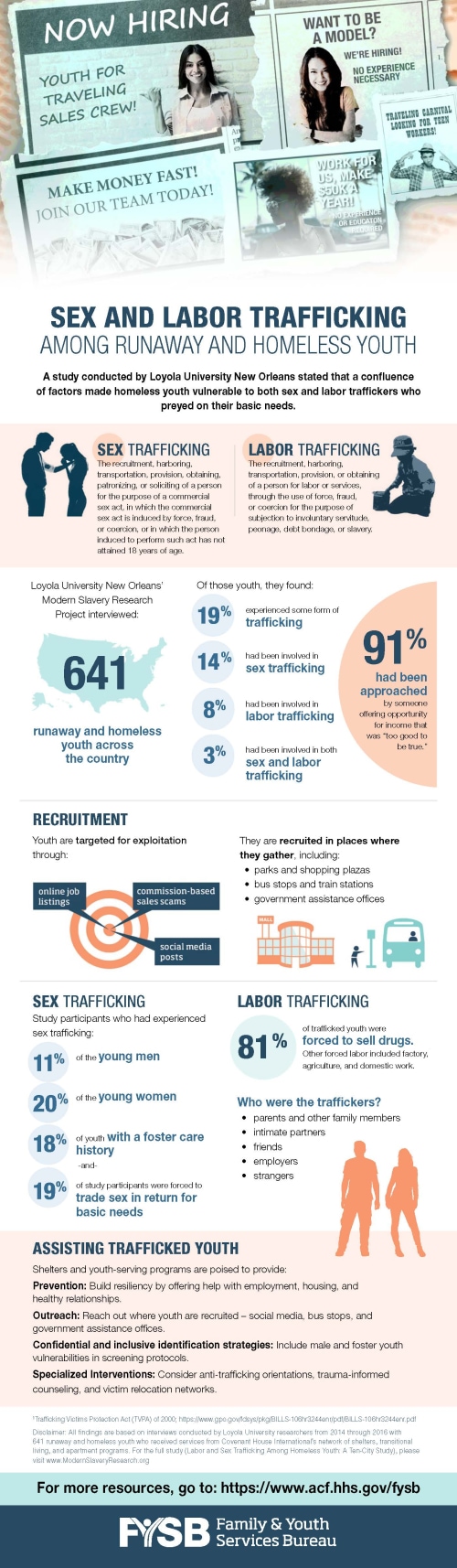 Trafficking_Infograph_012418.jpg